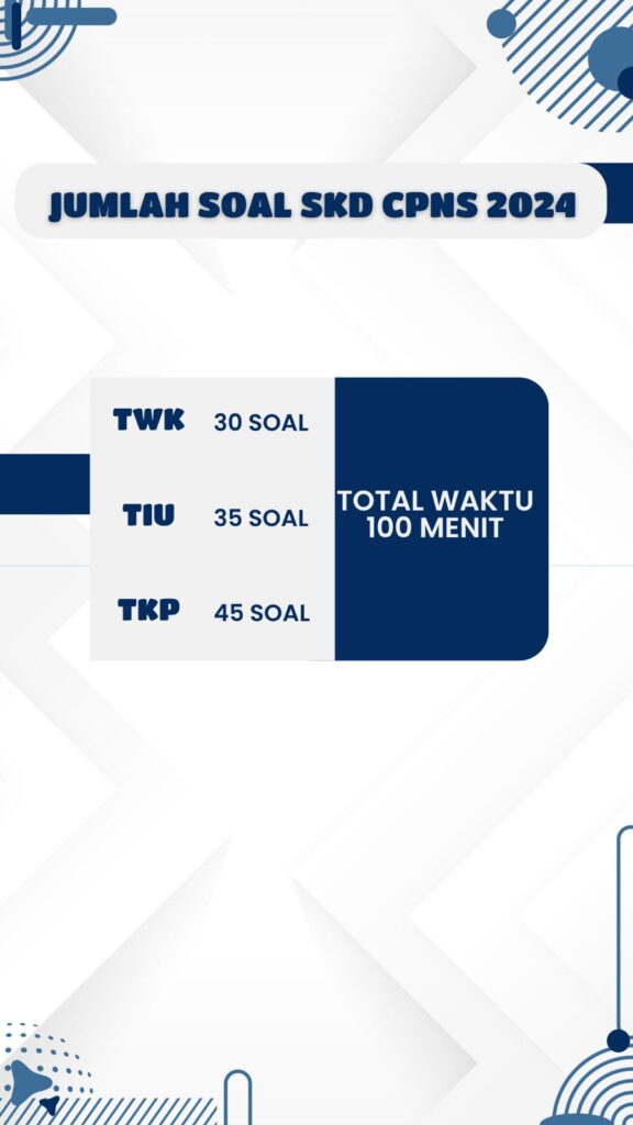 Info CPNS 2024 Terbaru