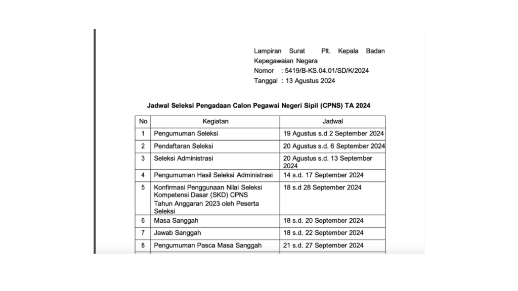 Jadwal CPNS 2024 PDF - Jadwal Seleksi CPNS 2024