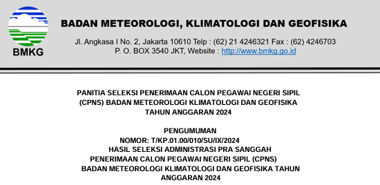 Pengumuman Hasil Administrasi CPNS BMKG 2024