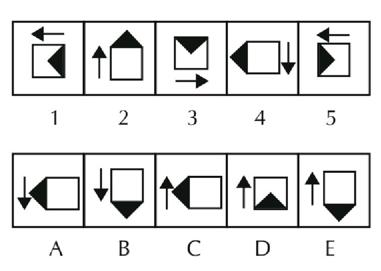 latihan soal figural cpns