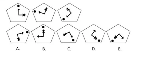 Figural Serial