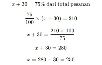 Soal yang Keluar di CPNS