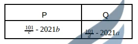 Apa Saja Soal CPNS 2025