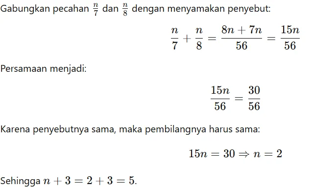 TIU CPNS Terdiri dari Apa Saja
