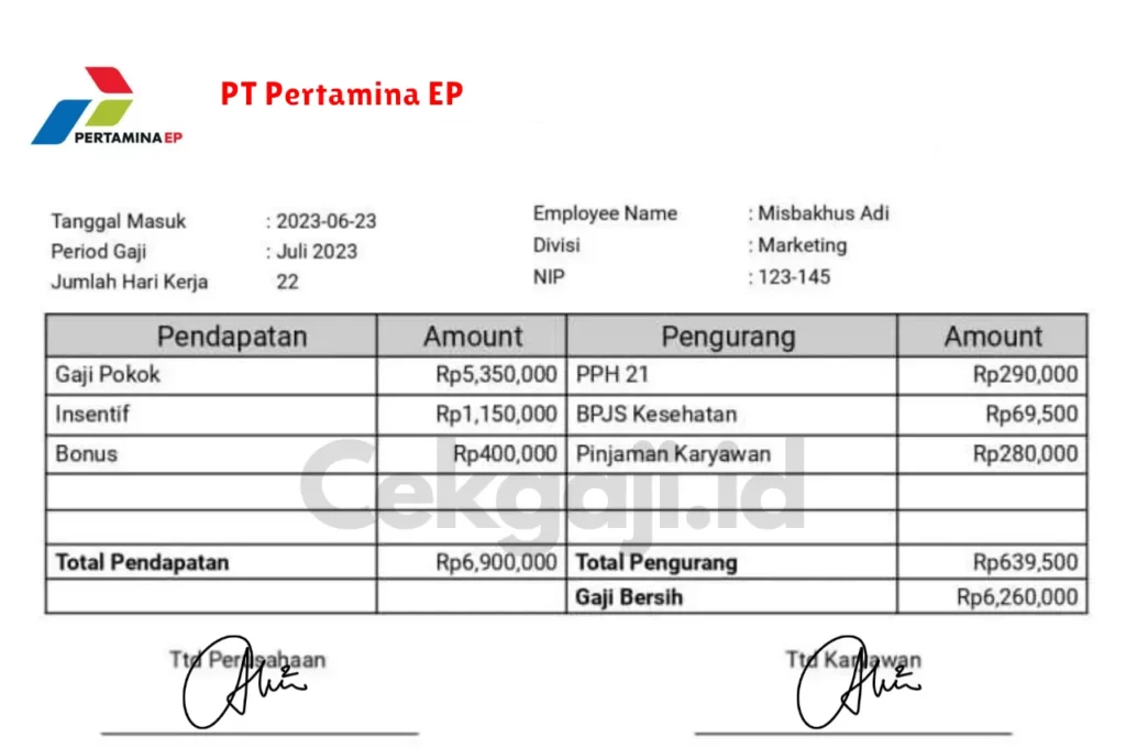 BKJT Pertamina Gaji