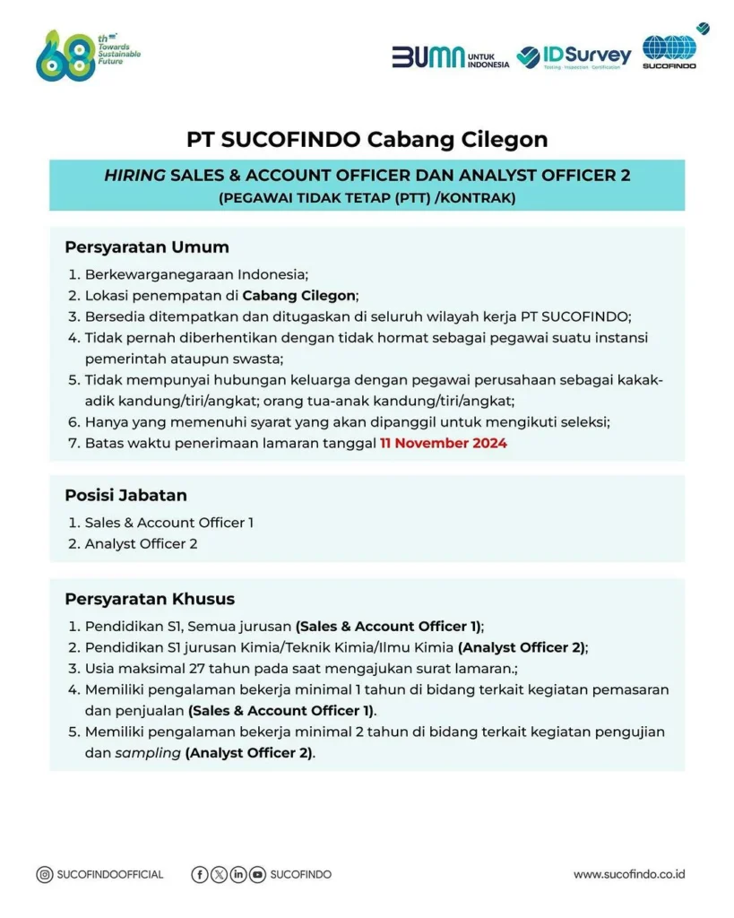 PT SUCOFINDO