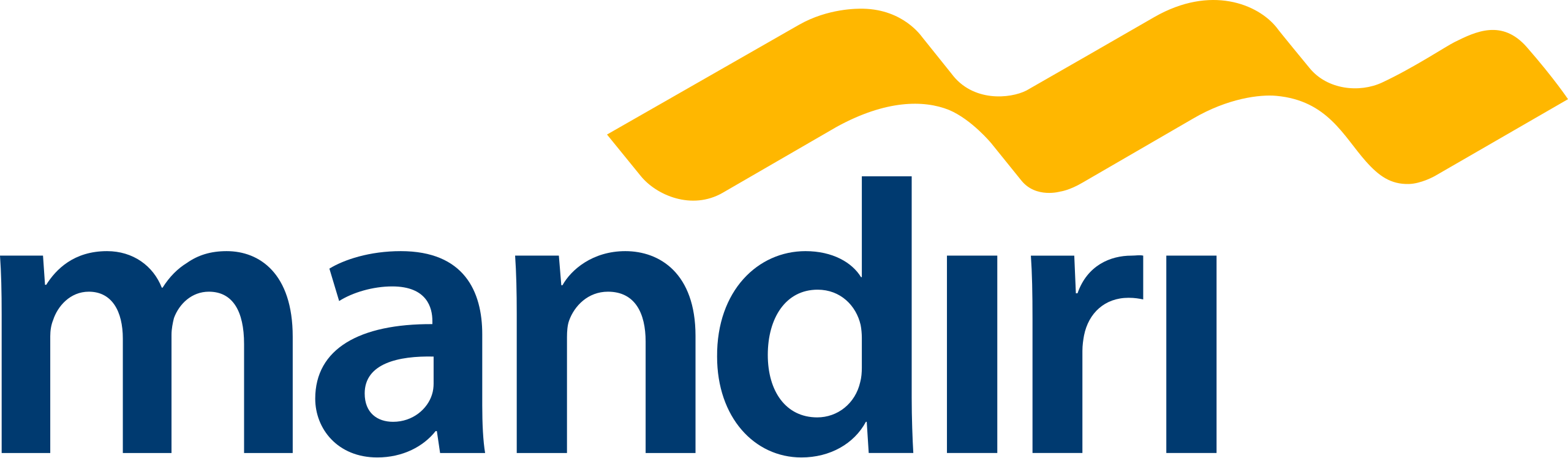 Mandiri Utama Finance