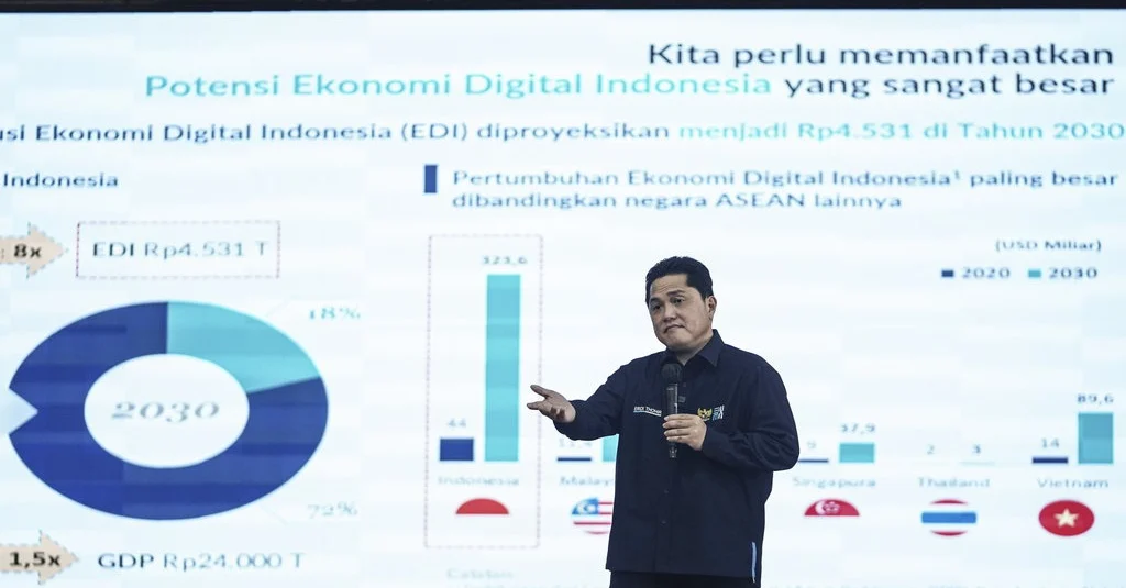 RBB BUMN 2025 Peran Digitalisasi dalam Seleksi