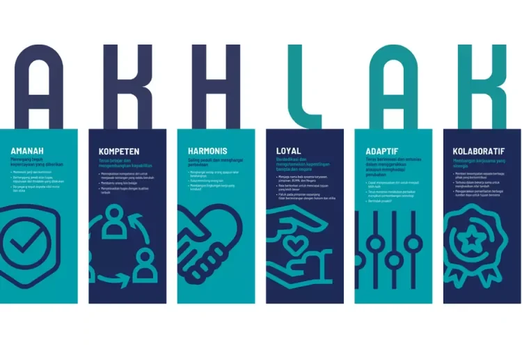 Tips Menghadapi Tes AKHLAK BUMN
