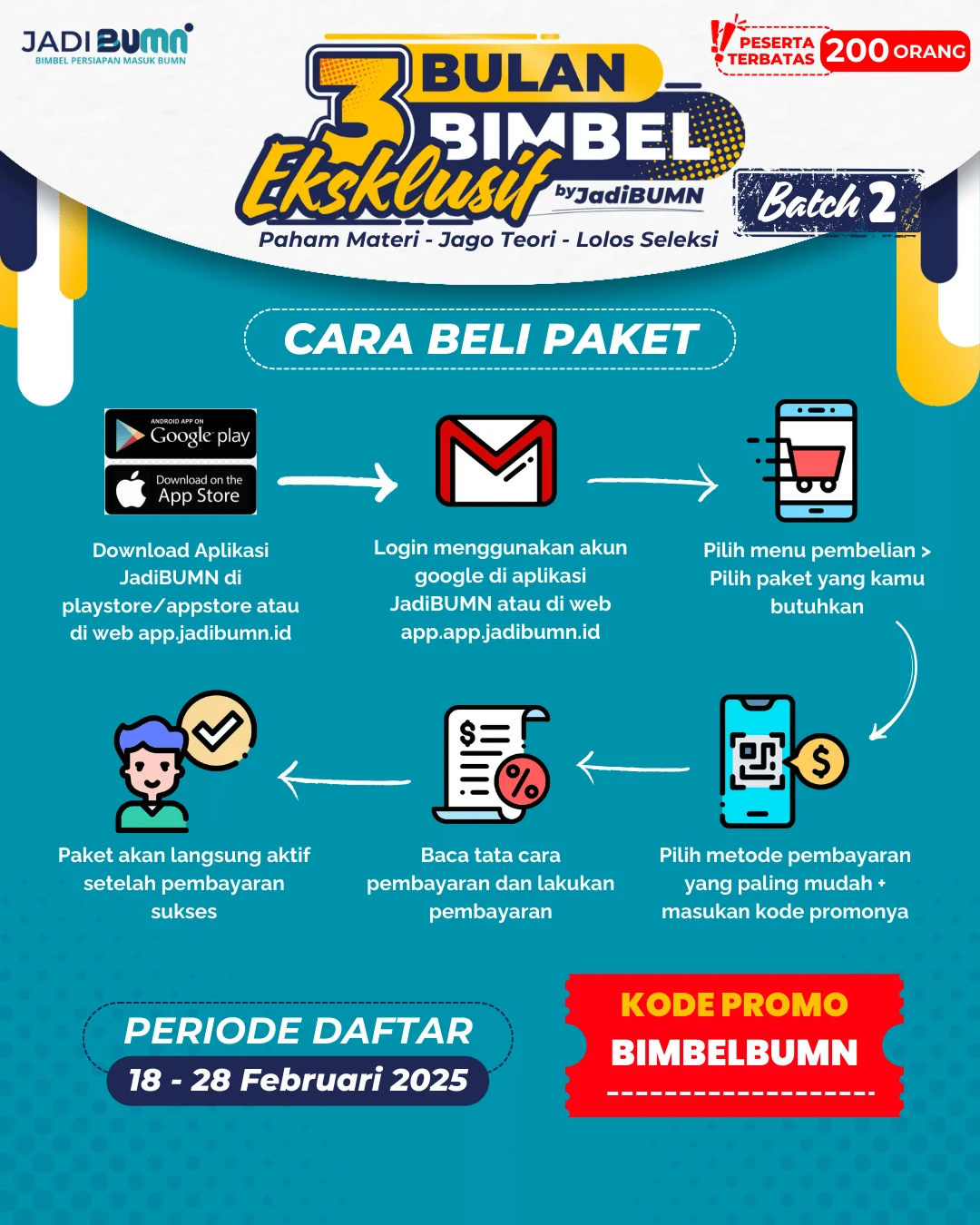 Begini Proses Tes Kompetensi RBB BUMN 2025, Pelajari di sini! | Jadi BUMN