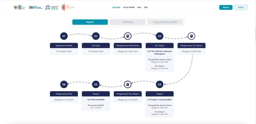 Tes BUMN namanya apa 