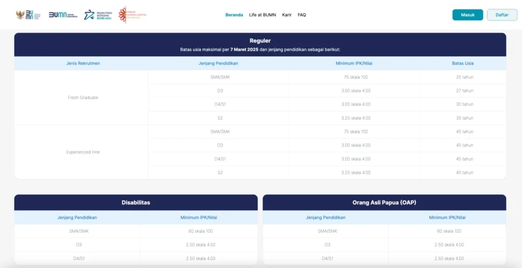 Rekrutmen Bersama BUMN 
