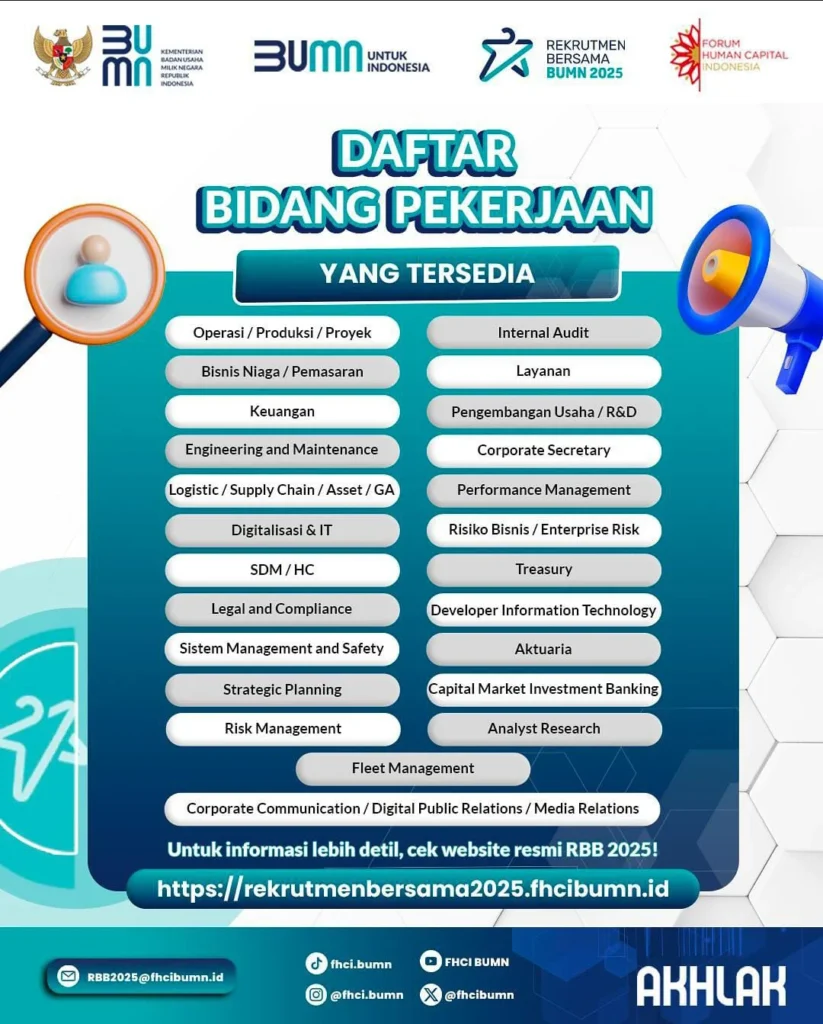Rekrutmen Bersama BUMN posisi