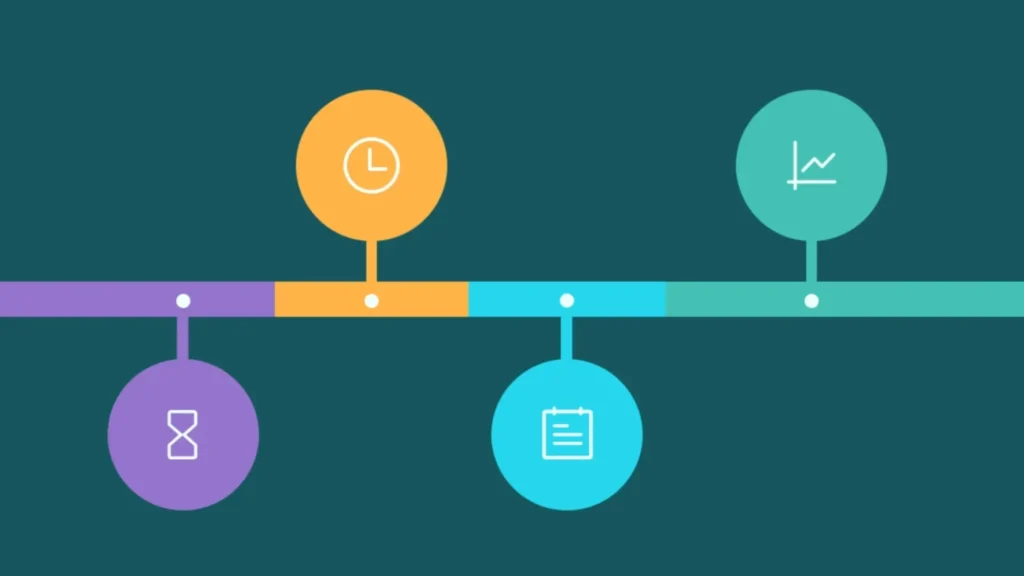 Jadwal pengumuman tes BUMN tahap 2