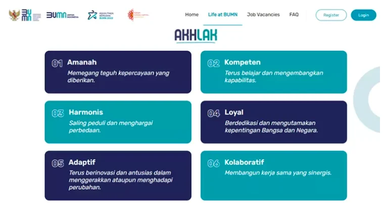 Tes AKHLAK BUMN 2025