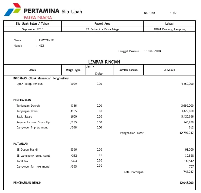 Berapa Gaji BPS Pertamina