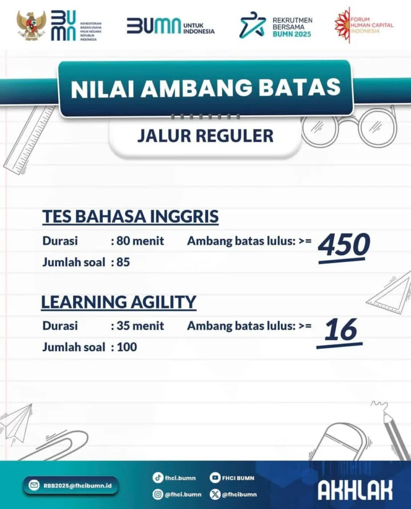 Soal TKB BUMN PTPN