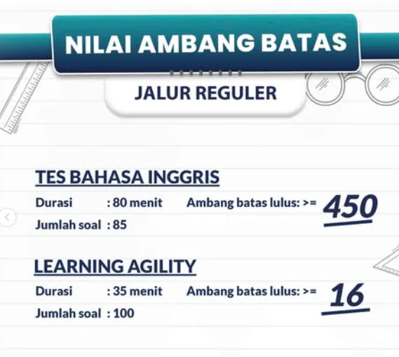 Nilai maksimum learning agility BUMN