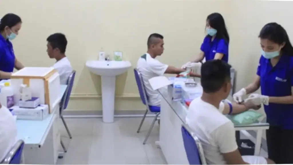 Komponen Utama Tes Rikkes 2 Polri