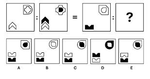 Bedah Jenis-Jenis soal ojk tes kemampuan umum: Contoh, Pola, dan Cara Menyiasatinya