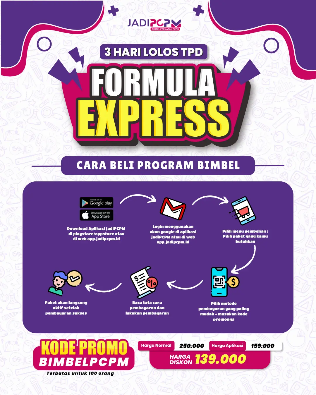 Promo PCPM BI 40