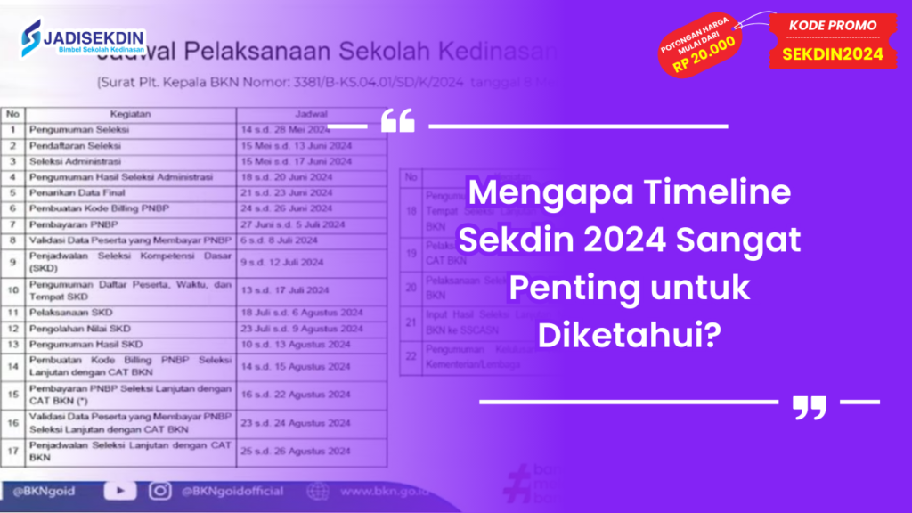 timeline sekdin 2024