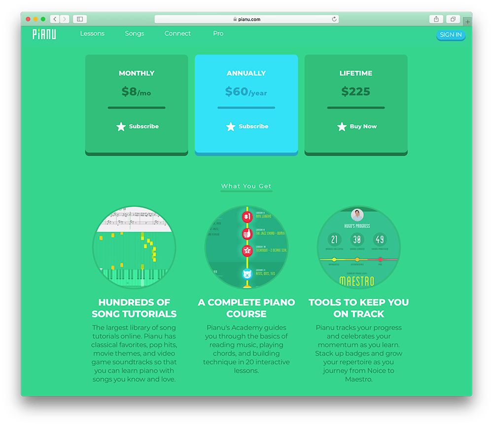 the different membership levels of this membership site