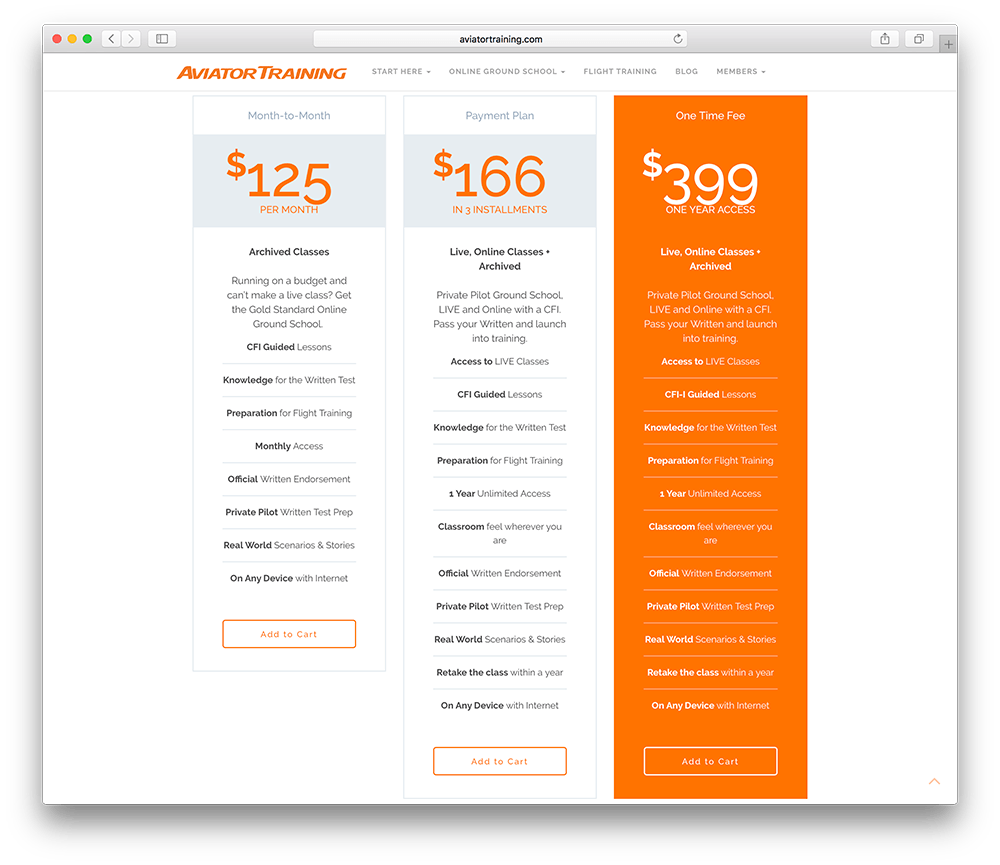 veja os diferentes níveis de associação neste site wordpress