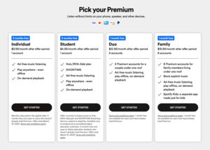 spotify membership level names