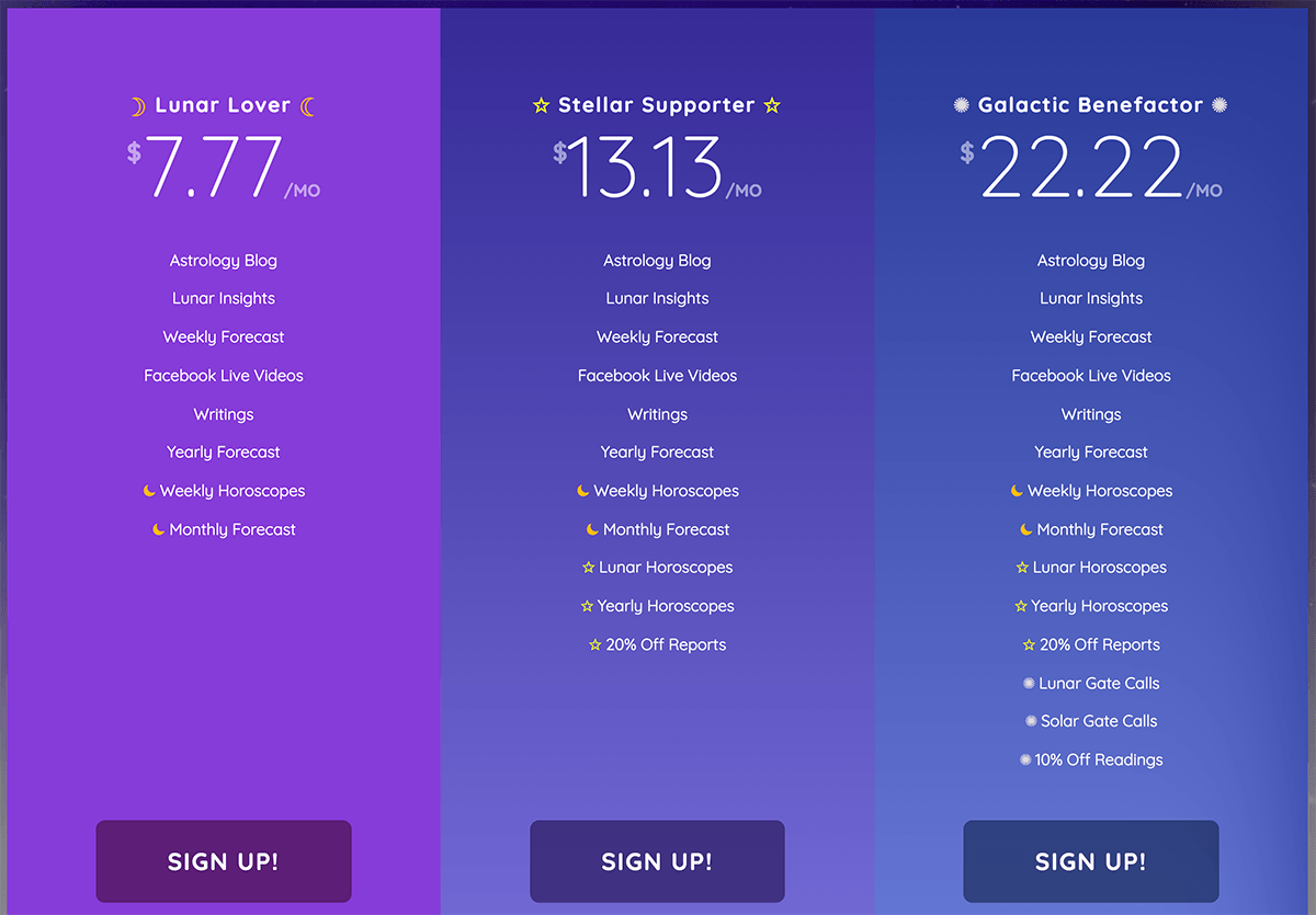 Luxury Brands Tier List – 6 Levels Marketers Must Know