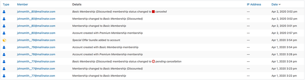 sitewide activity log