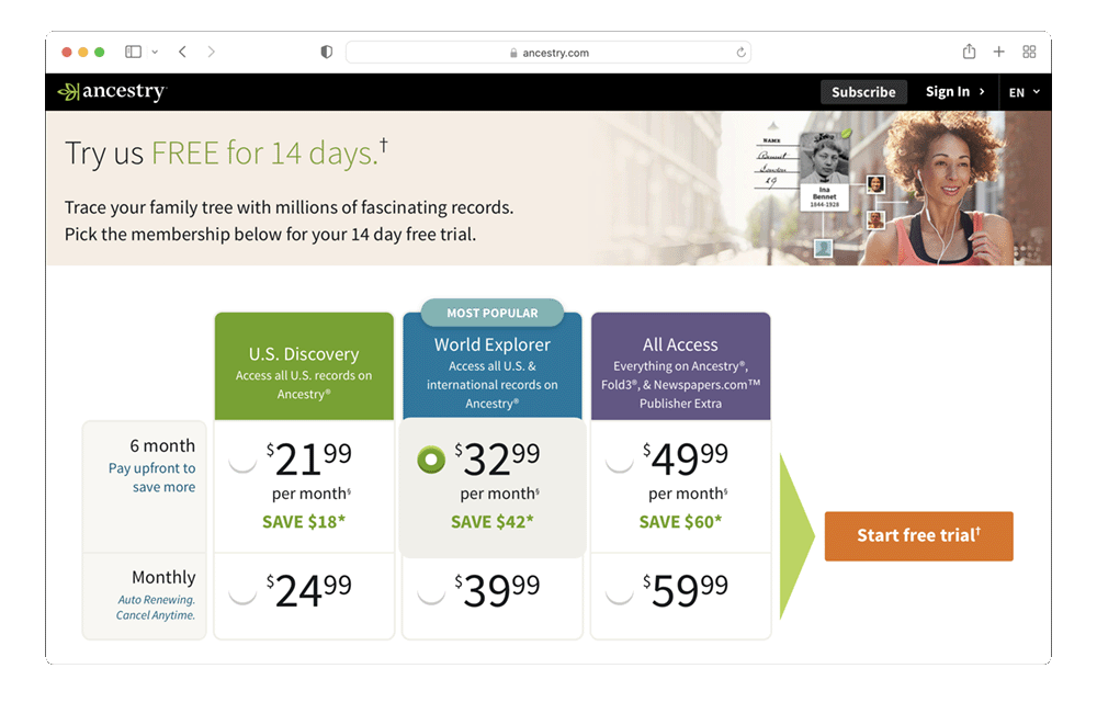 ancestry trial membership