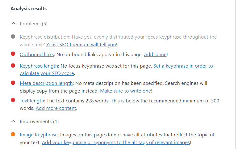 Yoast SEO analysis