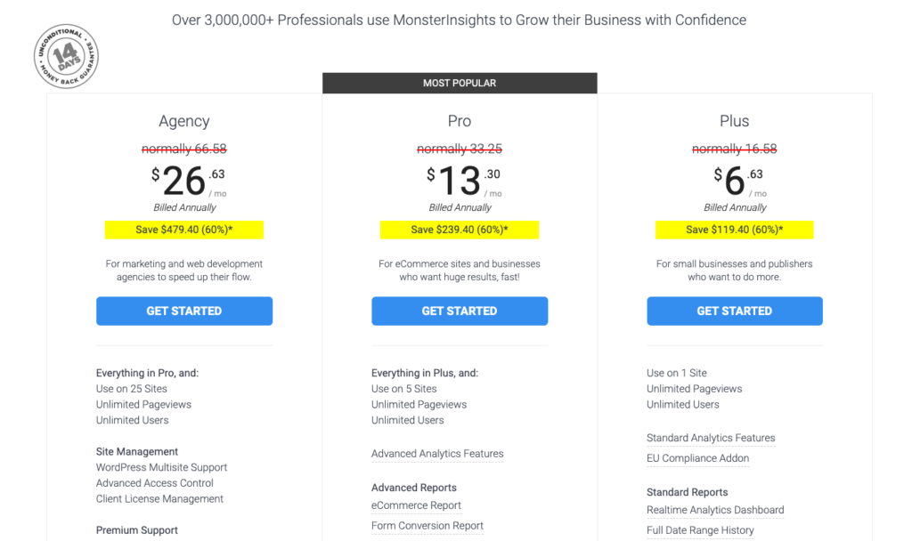 Exemplo de estratégia de preços em camadas do MonsterInsights