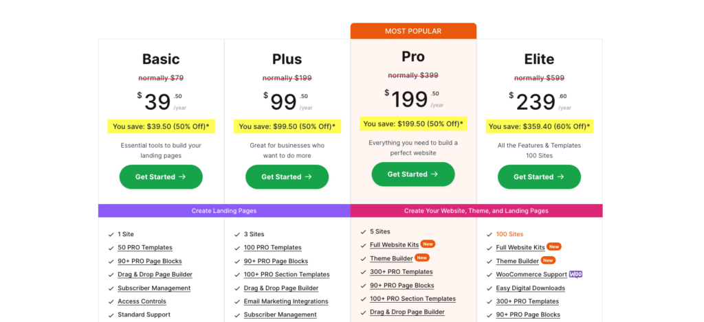 SeedProd Tiered Pricing Example