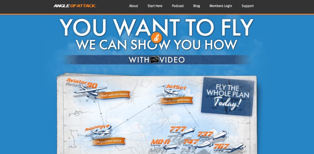 Homepage von Angle of Attack