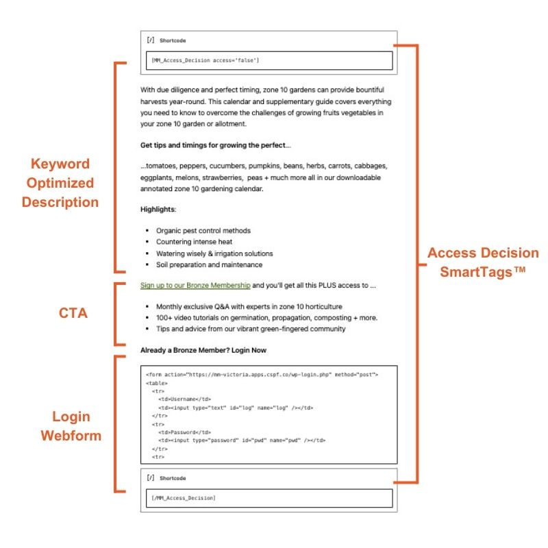 Utilisation des Access Decision SmartTags™ pour le contenu d'accroche