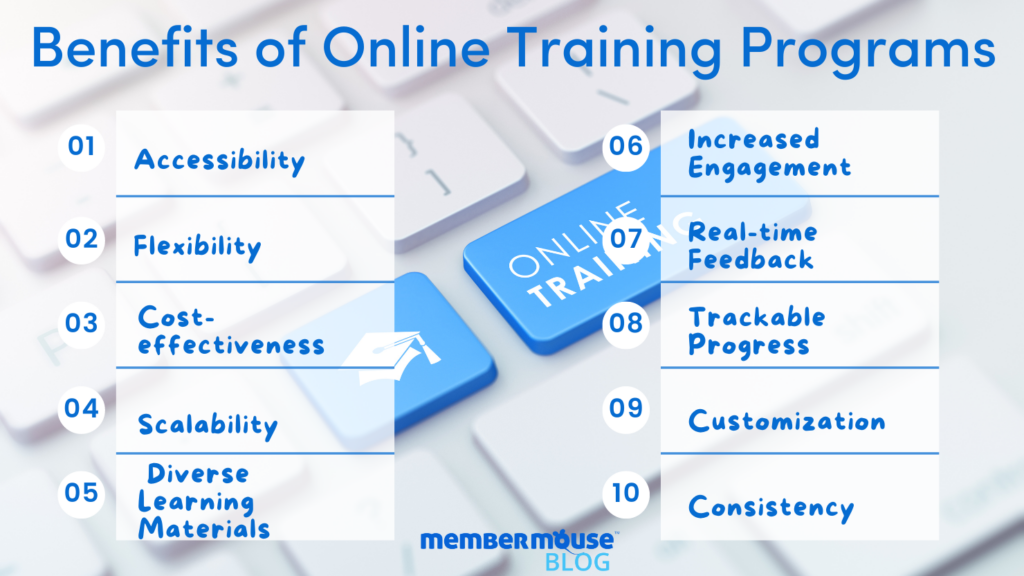 MM - 10 Powerful Benefits of Online Training Programs for Employees (1) | MemberMouse 10 Powerful Benefits of Online Training Programs for Employees