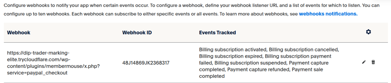 Webhook registered by the wizard