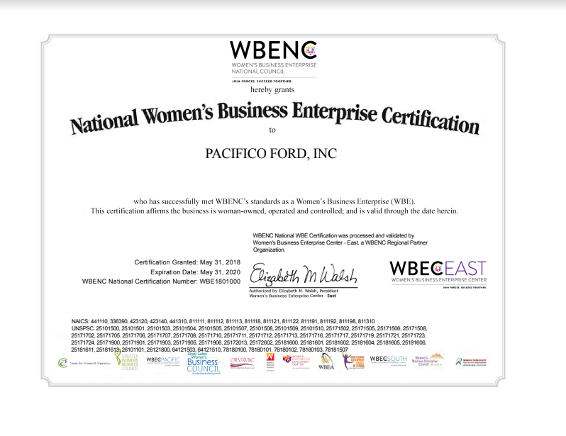national women's business enterprise certification