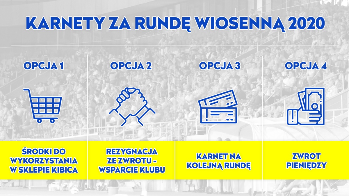 Pieniądze, karnet na przyszłość czy wsparcie? - Zdjęcie główne