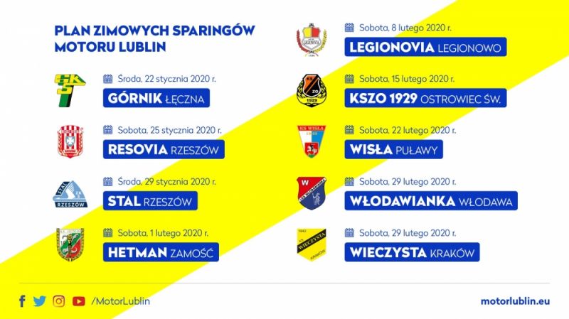 Dziewięć sparingów Motoru - Zdjęcie główne