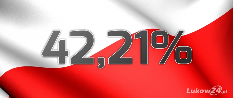 Zagłosowało ponad 40% uprawnionych - Zdjęcie główne