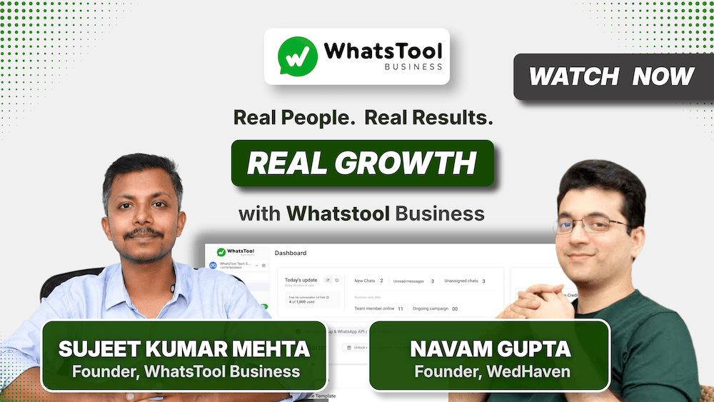 Great product and customer support made managing customer super simple