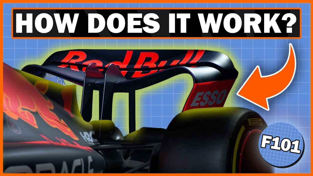 how-will-drs-work-on-the-2022-f1-cars-wtf1