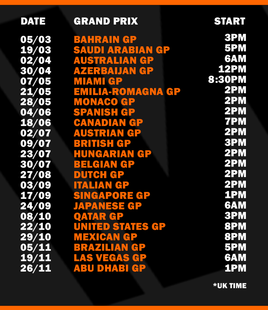 Here Are The Start All The F1 This Season WTF1