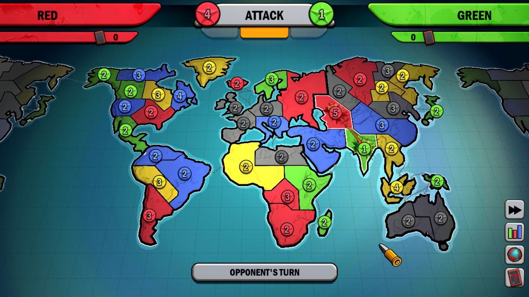 risk factions