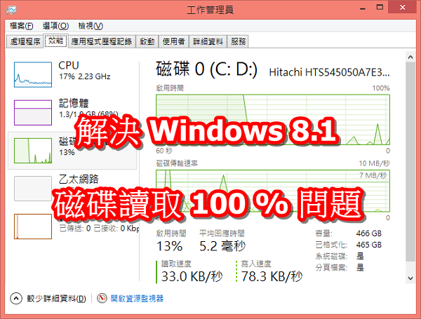 教學 解決windows 讀取滿載硬碟100 速度慢問題 Angus福利社