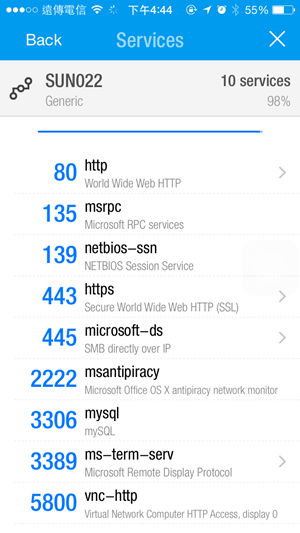 [推薦APP] Fing - Network Tools 網管人員必用神器。 - 電腦王阿達