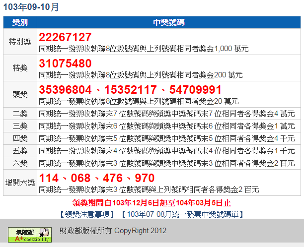 資訊分享 103年9月 10月統一發票中獎號碼 Angus福利社